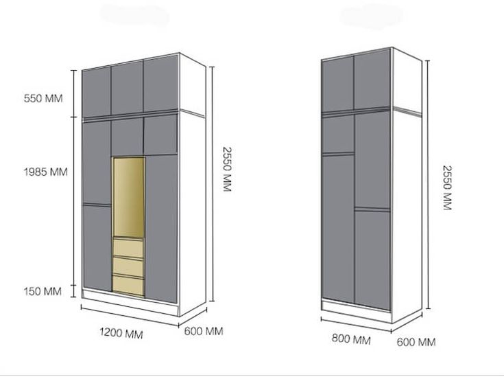Ukuran Ideal Lemari Pakaian untuk Kamar Tidur Minimalis
