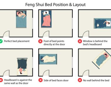 Tempat Tidur yang Benar menurut Feng Shui