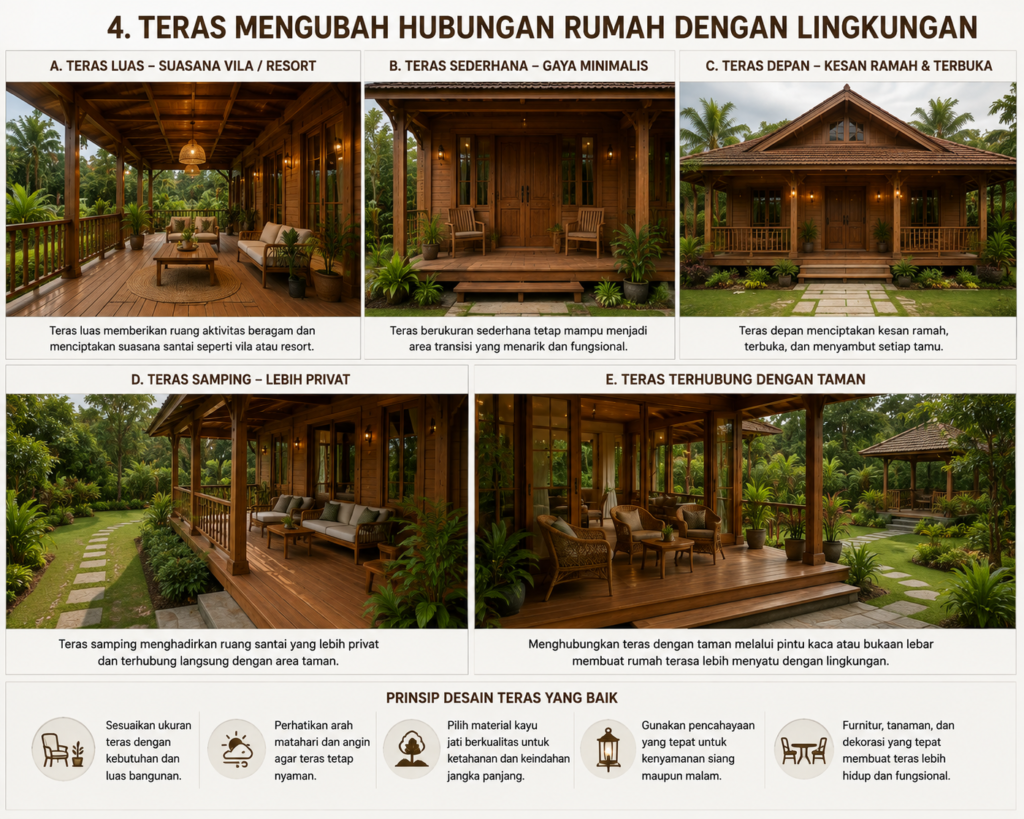 7 Detail Arsitektur yang Bisa Mengubah Karakter Rumah Kayu Jati 4 7 Detail Arsitektur yang Bisa Mengubah Karakter Rumah Kayu Jati